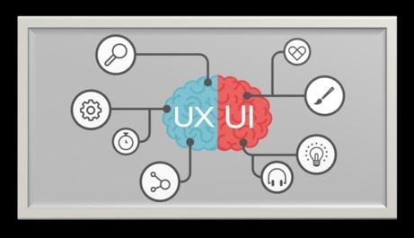 comparison between ux and ui and left brain and right brain