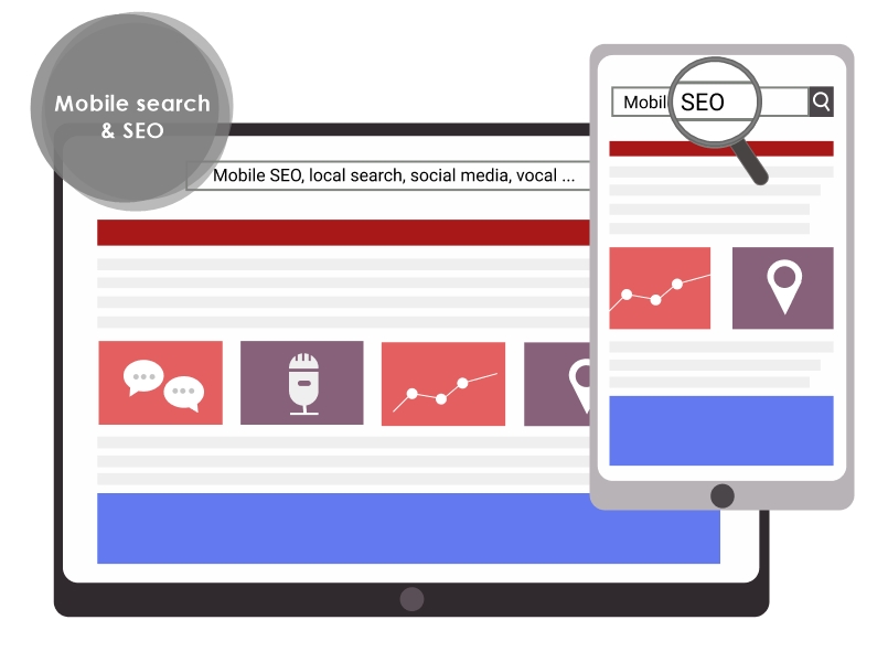 Mobile search and SEO: why and how are they so related?
